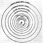 copernicus-diag.gif