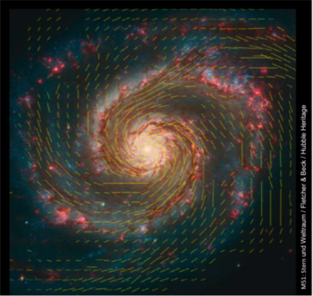 Magnetic fields in space