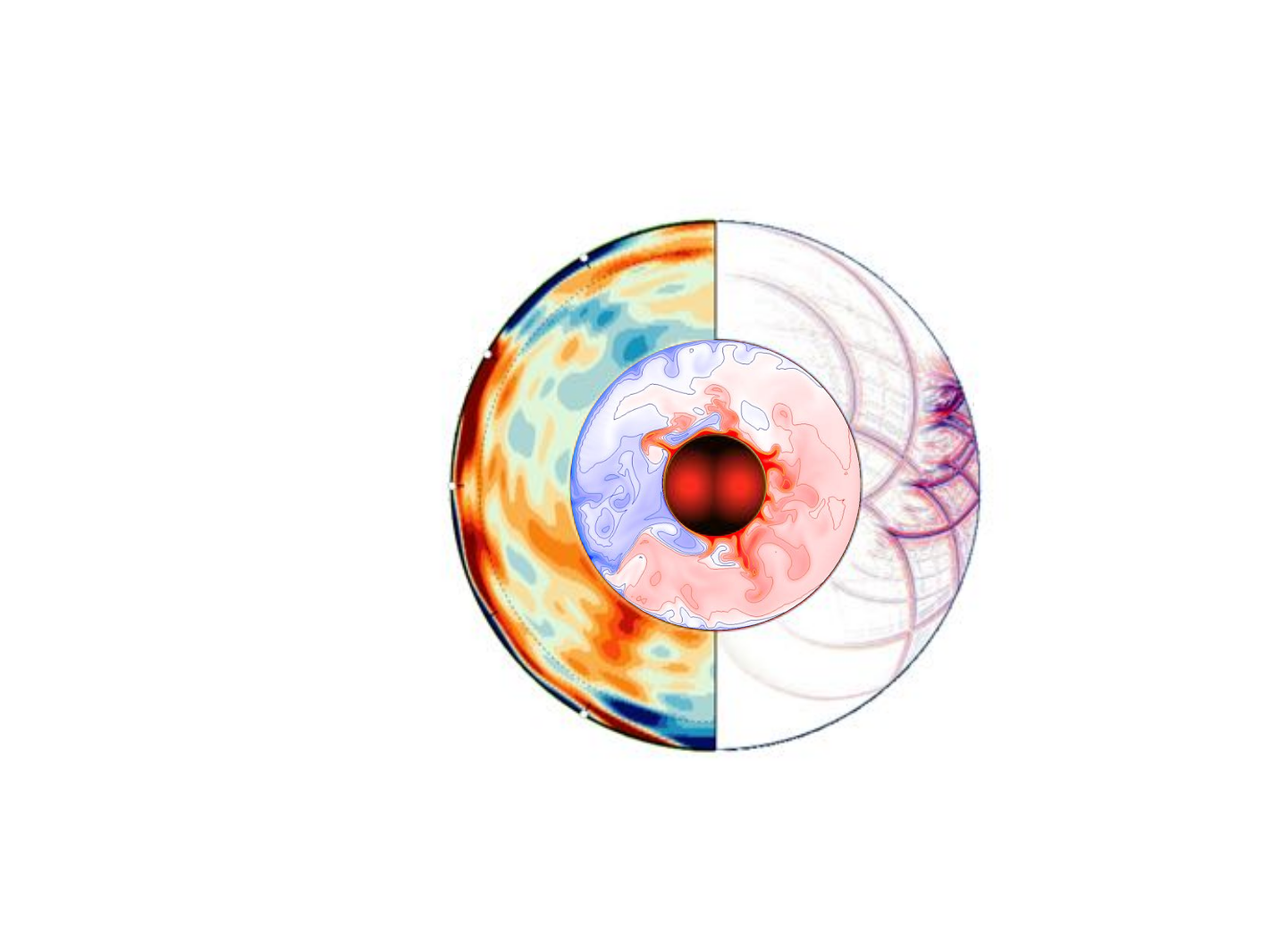 core-mantle system