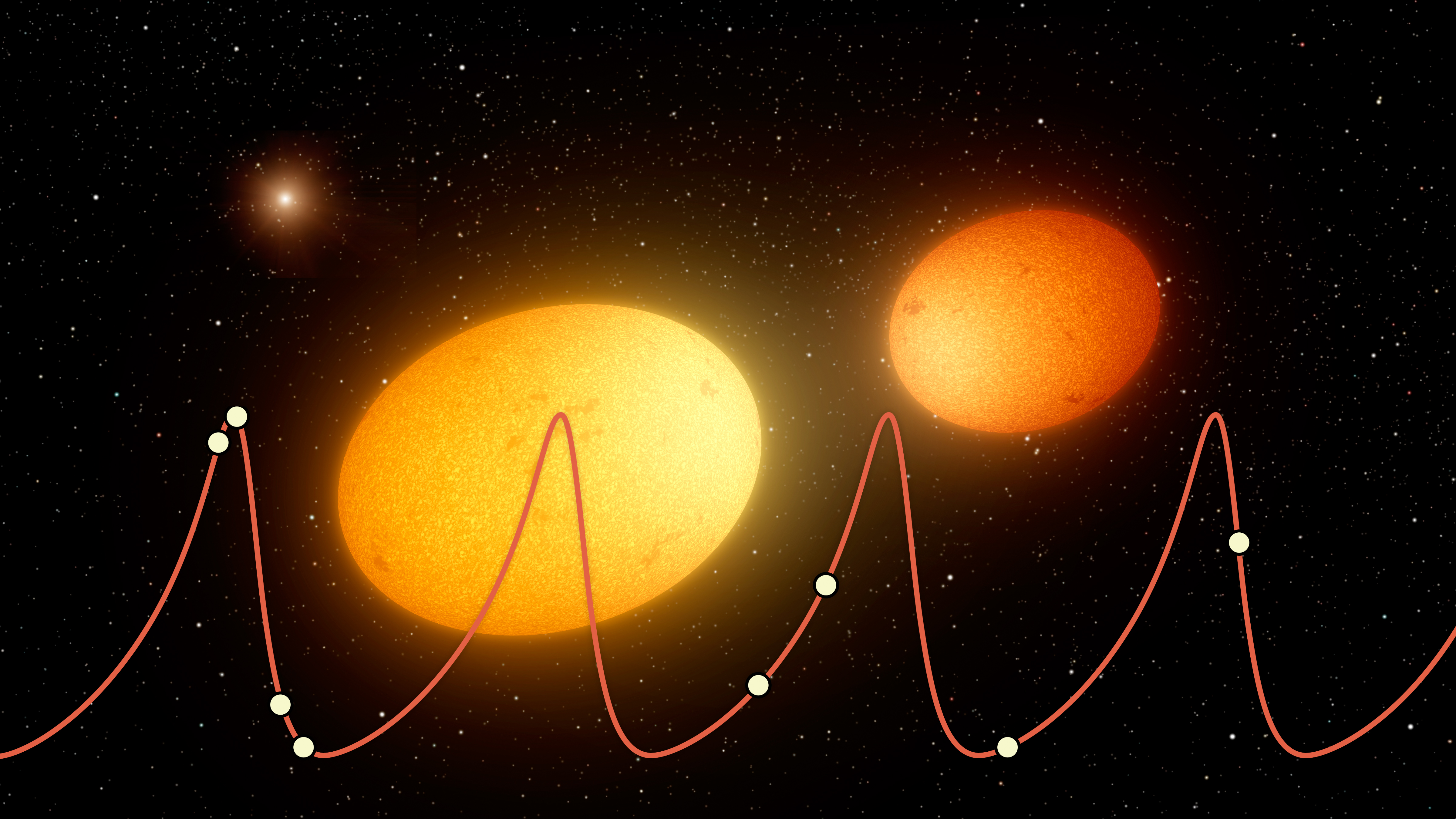 Artist's concept of "heartbeat stars," which have been detected by NASA's Kepler Space Telescope and others