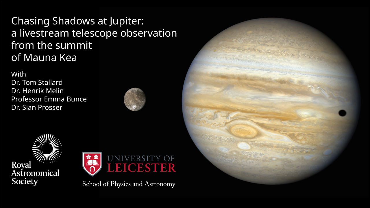 Chasing shadows at Jupiter Ganymede's shadow on Jupiter