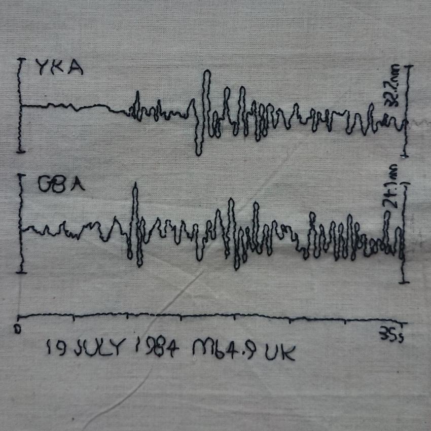 A graph stitched with black thread on a white background.