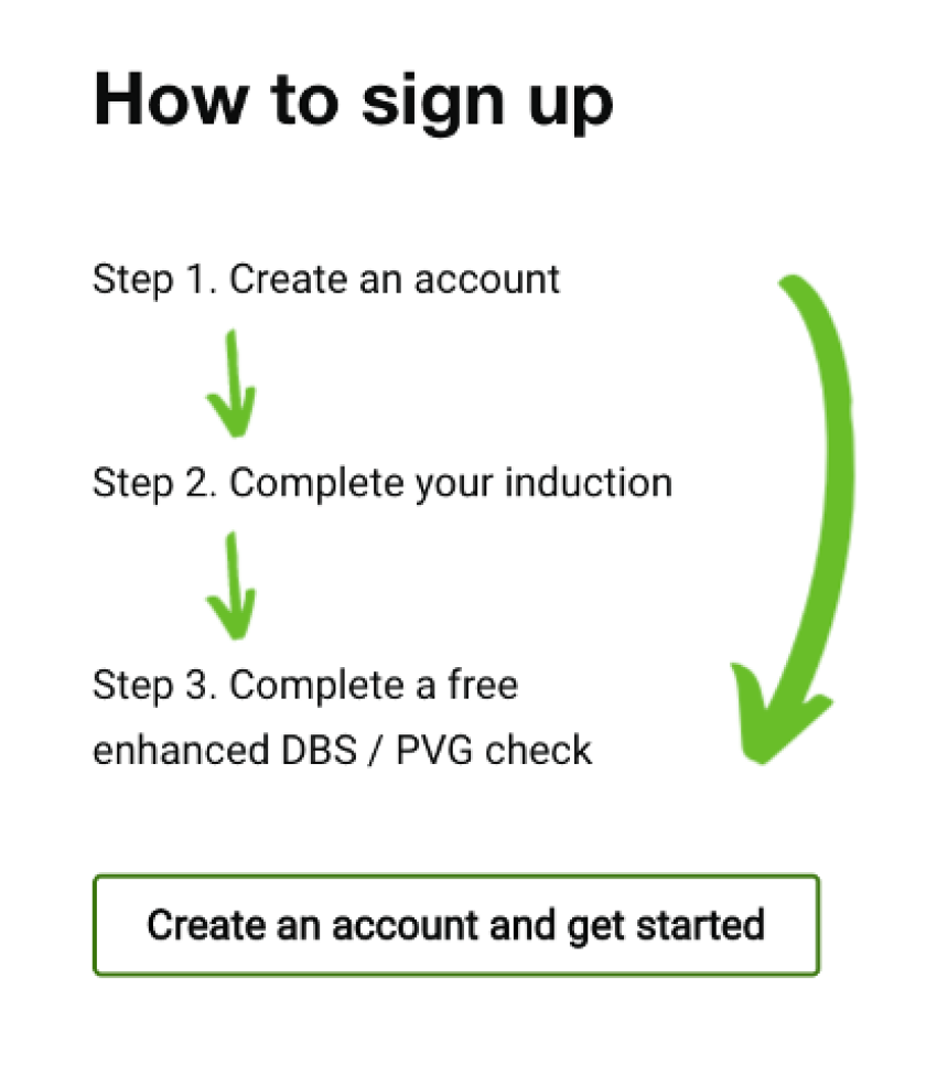 How to sign up