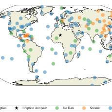 A world map scattered with different coloured circles. The circles are blue, orange and green and appear translucent against the map.