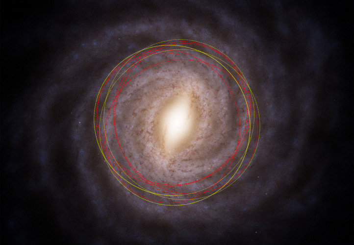 Top view of the Milky Way galaxy showing the estimated orbits of both our Sun and the 3I/ATLAS comet.