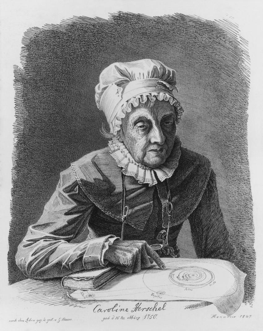 A portrait of Caroline Herschel with an illustration of planets in the solar system