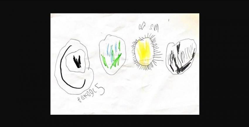 Child's drawing of the solar system.