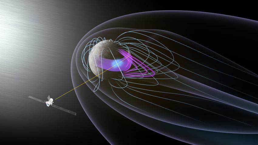 Mercurys Magnetosphere 