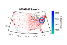 The transformers that are most ‘connected’ to the network throughout the storm and therefore may be locations of vulnerability when it comes to space weather.