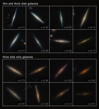 Astronomers pulled from James Webb Space Telescope’s data to analyse a sample of 111 disc galaxies, like the ones shown here.